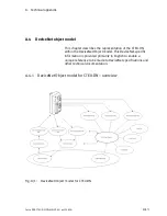 Preview for 111 page of Festo CTEU-DN Description, Functions And Maintenance