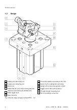 Preview for 6 page of Festo DFST-50-G2 Instructions & Operating