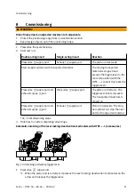 Preview for 11 page of Festo DFST-50-G2 Instructions & Operating