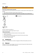 Preview for 14 page of Festo DFST-50-G2 Instructions & Operating