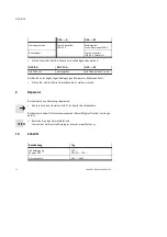 Preview for 14 page of Festo DGC-12 Series Operating Instructions Manual