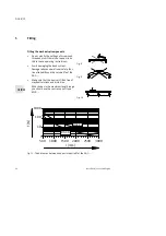 Preview for 20 page of Festo DGC-12 Series Operating Instructions Manual