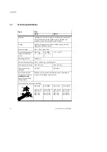 Preview for 30 page of Festo DGC-12 Series Operating Instructions Manual