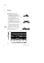 Preview for 62 page of Festo DGC-12 Series Operating Instructions Manual