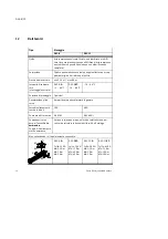 Preview for 72 page of Festo DGC-12 Series Operating Instructions Manual