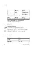 Preview for 84 page of Festo DGC-12 Series Operating Instructions Manual