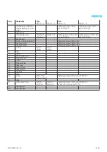 Preview for 9 page of Festo DGC G Series Repair Instructions