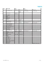 Preview for 11 page of Festo DGC G Series Repair Instructions