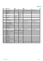 Preview for 13 page of Festo DGC G Series Repair Instructions