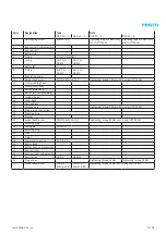 Preview for 15 page of Festo DGC G Series Repair Instructions