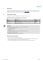 Preview for 43 page of Festo DGC G Series Repair Instructions