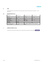 Preview for 44 page of Festo DGC G Series Repair Instructions