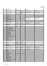 Preview for 57 page of Festo DGC G Series Repair Instructions