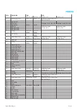 Preview for 59 page of Festo DGC G Series Repair Instructions