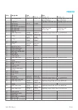 Preview for 61 page of Festo DGC G Series Repair Instructions