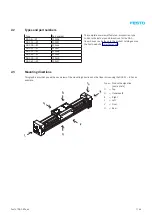 Preview for 99 page of Festo DGC G Series Repair Instructions