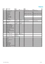 Preview for 105 page of Festo DGC G Series Repair Instructions