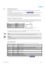 Preview for 117 page of Festo DGC G Series Repair Instructions