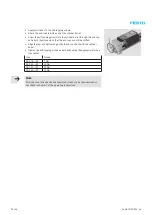 Preview for 122 page of Festo DGC G Series Repair Instructions