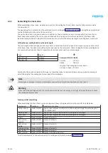 Preview for 128 page of Festo DGC G Series Repair Instructions