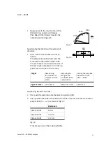 Предварительный просмотр 45 страницы Festo DGE ZR-RF Series Operating Instructions Manual