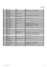 Preview for 9 page of Festo DGE ZR RF Series Repair Instructions