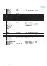 Preview for 11 page of Festo DGE ZR RF Series Repair Instructions