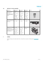 Preview for 41 page of Festo DGE ZR RF Series Repair Instructions