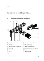 Предварительный просмотр 81 страницы Festo DGEA Series Operating Instructions Manual