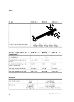 Предварительный просмотр 104 страницы Festo DGEA Series Operating Instructions Manual