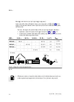 Предварительный просмотр 116 страницы Festo DGEA Series Operating Instructions Manual