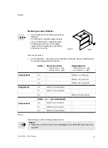 Preview for 141 page of Festo DGEA Series Operating Instructions Manual