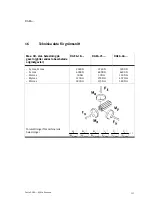 Preview for 157 page of Festo DGEA Series Operating Instructions Manual