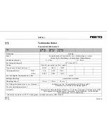 Предварительный просмотр 16 страницы Festo DGPI(L)-25-Series-B Operating Instructions Manual