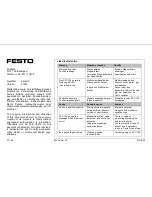 Предварительный просмотр 20 страницы Festo DGPI(L)-25-Series-B Operating Instructions Manual