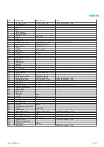 Preview for 11 page of Festo DHTG-140 Repair Instructions