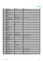 Preview for 15 page of Festo DHTG-140 Repair Instructions