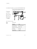 Preview for 53 page of Festo DLP-VSE Series Manual