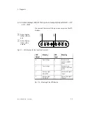 Preview for 87 page of Festo DLP-VSE Series Manual