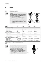 Preview for 7 page of Festo DMSP Series Operating Instructions Manual