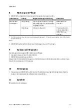 Preview for 11 page of Festo DMSP Series Operating Instructions Manual