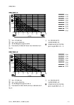 Preview for 15 page of Festo DMSP Series Operating Instructions Manual