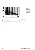 Preview for 16 page of Festo DMSP Series Operating Instructions Manual