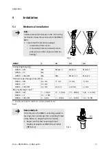 Preview for 21 page of Festo DMSP Series Operating Instructions Manual