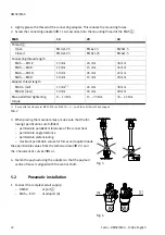 Preview for 22 page of Festo DMSP Series Operating Instructions Manual