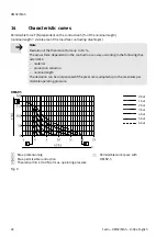 Preview for 28 page of Festo DMSP Series Operating Instructions Manual