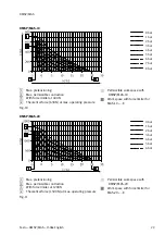 Preview for 29 page of Festo DMSP Series Operating Instructions Manual