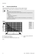 Preview for 42 page of Festo DMSP Series Operating Instructions Manual