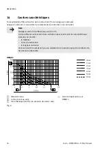 Preview for 56 page of Festo DMSP Series Operating Instructions Manual