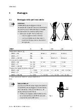 Preview for 63 page of Festo DMSP Series Operating Instructions Manual